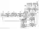 Fig. 01 - Apparatus and method for searching for similar malicious code based on malicious code feature information