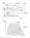 Fig. 03 - Cyber attack disruption through multiple detonations of received payloads