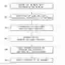 Fig. 01 - System and a method for identifying the presence of malware using mini-traps set at network endpoints