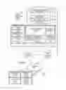 Fig. 01 - FACILITATING DYNAMIC MANAGEMENT OF PARTICIPATING DEVICES WITHIN A NETWORK IN AN ON-DEMAND SERVICES ENVIRONMENT