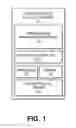 Fig. 02 - FACILITATING DYNAMIC MANAGEMENT OF PARTICIPATING DEVICES WITHIN A NETWORK IN AN ON-DEMAND SERVICES ENVIRONMENT