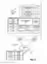 Fig. 08 - FACILITATING DYNAMIC MANAGEMENT OF PARTICIPATING DEVICES WITHIN A NETWORK IN AN ON-DEMAND SERVICES ENVIRONMENT