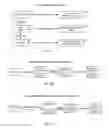 Fig. 03 - Method and system for protecting data flow at a mobile device