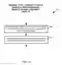 Fig. 06 - Method and system for protecting data flow at a mobile device