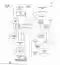 Fig. 01 - Internet mediation