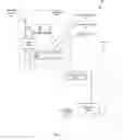 Fig. 04 - Internet mediation