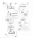 Fig. 05 - Internet mediation