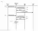 Fig. 01 - Detecting and managing abnormal data behavior