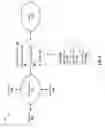Fig. 02 - Detecting and managing abnormal data behavior