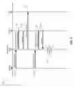 Fig. 03 - Detecting and managing abnormal data behavior