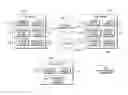 Fig. 01 - Determining security factors associated with an operating environment