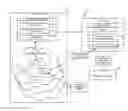 Fig. 01 - Lawful intercept provisioning system and method for a network domain