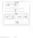 Fig. 11 - Discovery and Control of Remote Media Sessions