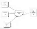 Fig. 01 - Methods and systems for remote interactive viewing
