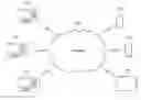 Fig. 01 - METHODS FOR SHARING APPLICATIONS AND APPARATUSES USING THE SAME
