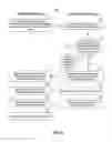 Fig. 10 - Exchanging digital content