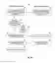 Fig. 11 - Exchanging digital content