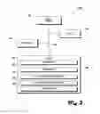 Fig. 03 - Adaptive variable fidelity media distribution system and method