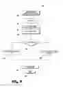 Fig. 10 - Adaptive variable fidelity media distribution system and method