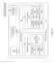 Fig. 04 - Multi-CDN digital content streaming