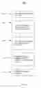 Fig. 05 - Systems and methods for dashboard image generation
