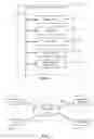 Fig. 02 - System and method for dynamic in-session altering of remote desktop windows