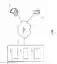 Fig. 02 - Virtual desktop encoding based on user input behavior