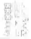 Fig. 03 - Virtual desktop encoding based on user input behavior