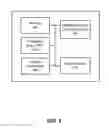 Fig. 07 - Virtual desktop encoding based on user input behavior