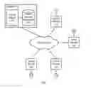 Fig. 01 - GENERATING DIGITAL MEDIA