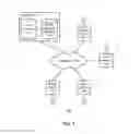 Fig. 02 - GENERATING DIGITAL MEDIA
