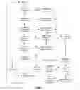 Fig. 03 - Information handling system application decentralized workload management