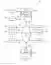 Fig. 06 - Call-termination-triggered social interface