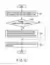 Fig. 08 - Electronic apparatus, system and synchronization method