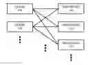 Fig. 01 - Sending interim notifications to a client of a distributed filesystem