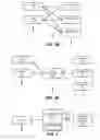 Fig. 02 - Sending interim notifications to a client of a distributed filesystem