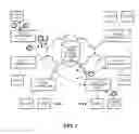 Fig. 07 - Sending interim notifications to a client of a distributed filesystem