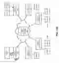 Fig. 12 - Sending interim notifications to a client of a distributed filesystem