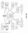 Fig. 13 - Sending interim notifications to a client of a distributed filesystem