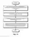 Fig. 15 - Sending interim notifications to a client of a distributed filesystem