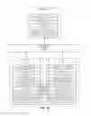 Fig. 17 - Sensor-data sub-contracting during environmental monitoring