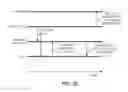 Fig. 23 - Sensor-data sub-contracting during environmental monitoring