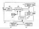Fig. 01 - Method and apparatus for optimising telecommunication services