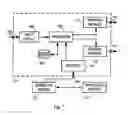 Fig. 02 - Method and apparatus for optimising telecommunication services
