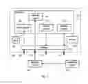 Fig. 03 - Method and apparatus for optimising telecommunication services