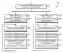 Fig. 01 - TECHNOLOGIES FOR PROXY-BASED MULTI-THREADED MESSAGE PASSING COMMUNICATION