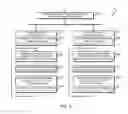 Fig. 05 - TECHNOLOGIES FOR PROXY-BASED MULTI-THREADED MESSAGE PASSING COMMUNICATION