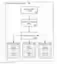 Fig. 01 - Caching of machine images