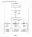 Fig. 02 - Caching of machine images