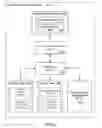Fig. 05 - Caching of machine images